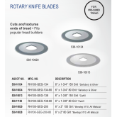 ROTARY KNIFE BLADE 6"X 1-3/4" 150 GRIT