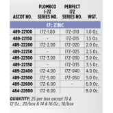 W/W CLIP ON ZINC UNCOATE D PSGR 6OZ 25/BX